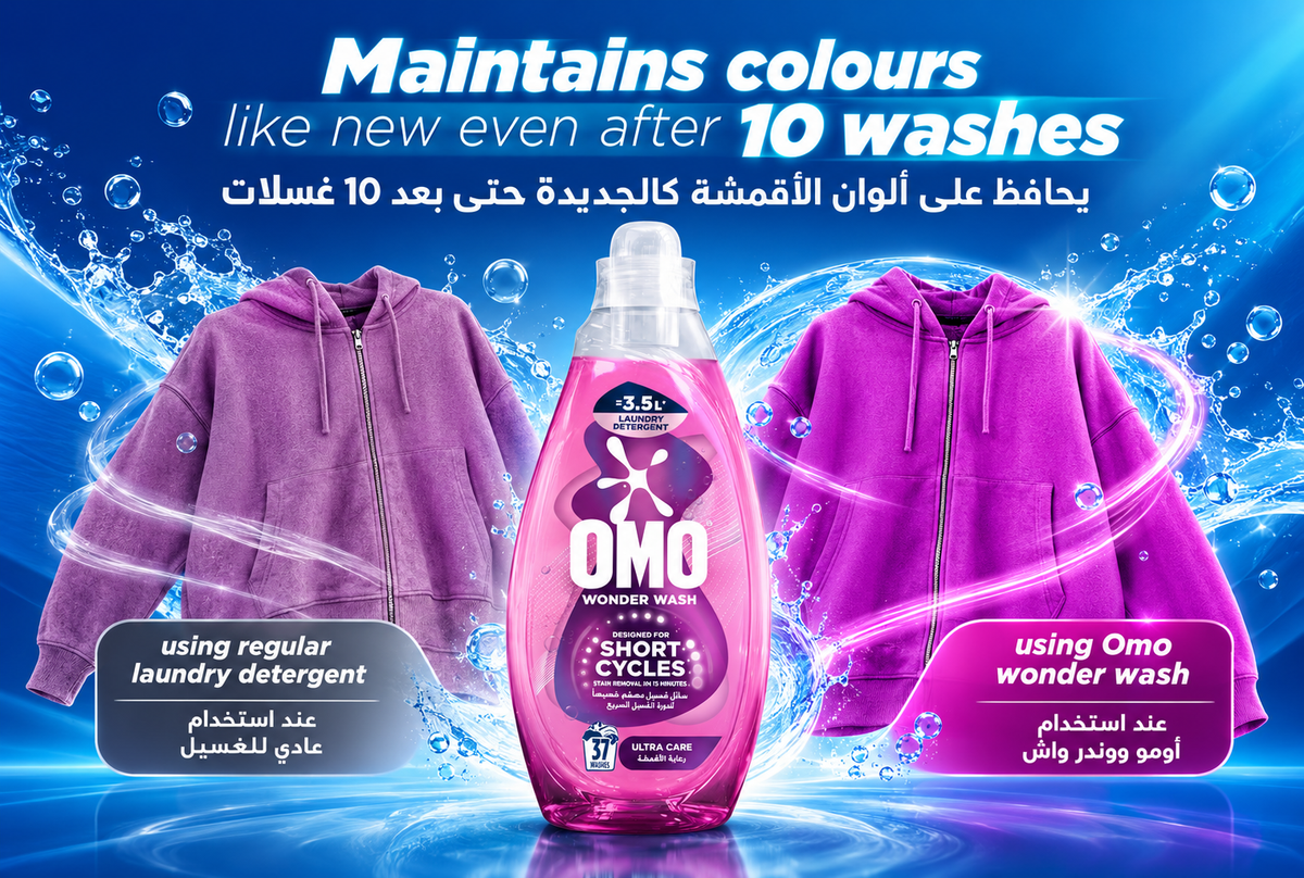 OMO Wonder Wash Liquid Laundry Detergent, Ultra Care, 1480ml