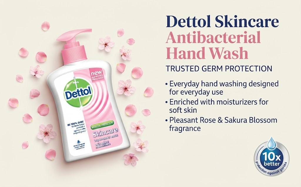 Dettol Skincare Antibacterial Hand Wash 200ml – Moisturizing & Gentle Care