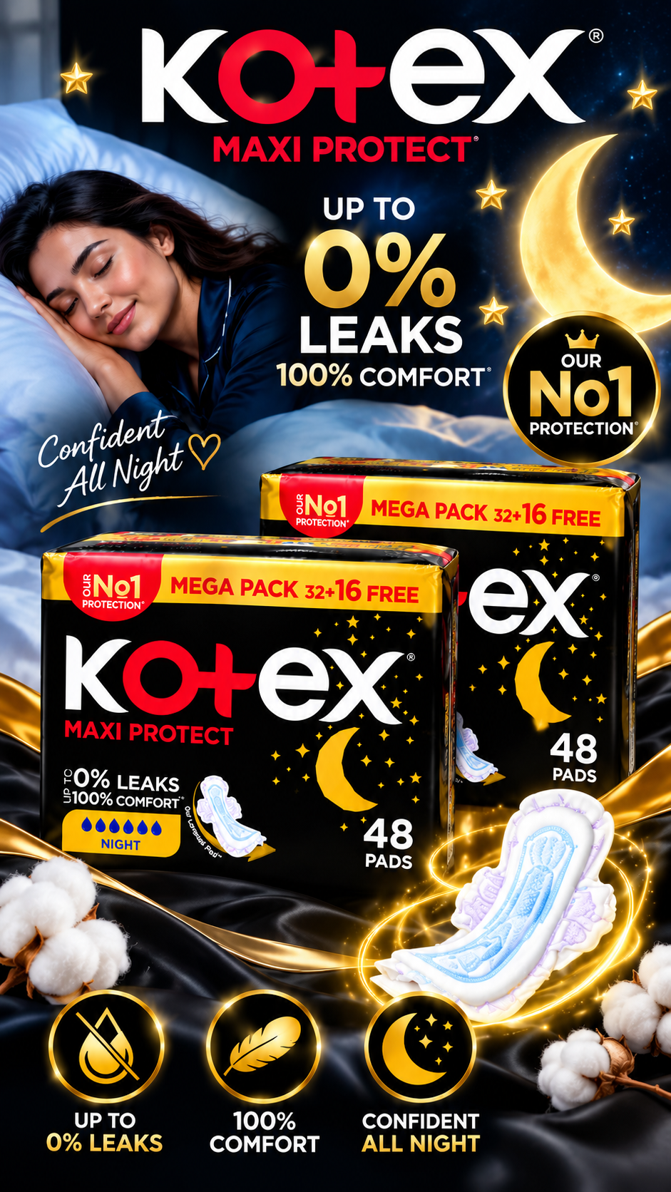 Kotex Maxi Protect Night Sanitary Pads – 2pack 96Pcs