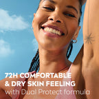 Nivea Women Dry Comfort Quick-Dry Anti-Perspirant Body Spray - 150 ml
