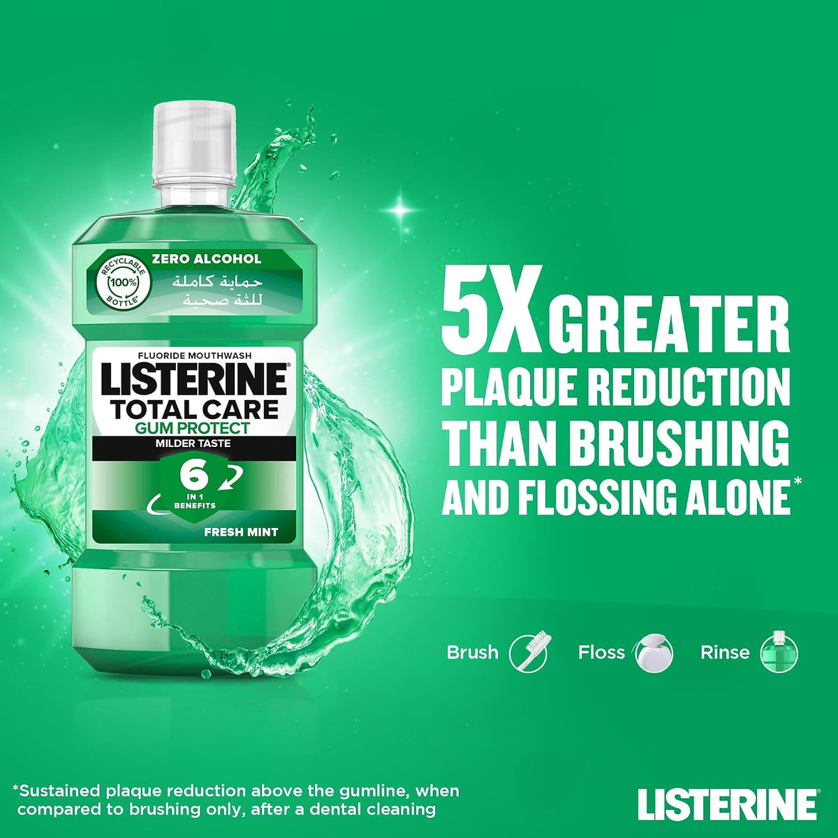 Listerine Total Care Gum Protect Mouthwash Fresh Mint | 250ml