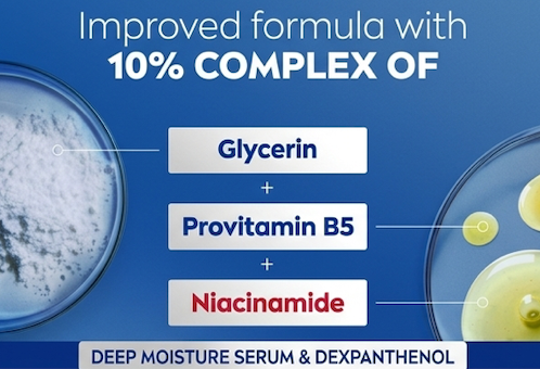 Nivea Body Lotion for Very Dry Skin Repair & Care with Deep Moisture Serum and Dexpanthenol 400 ml