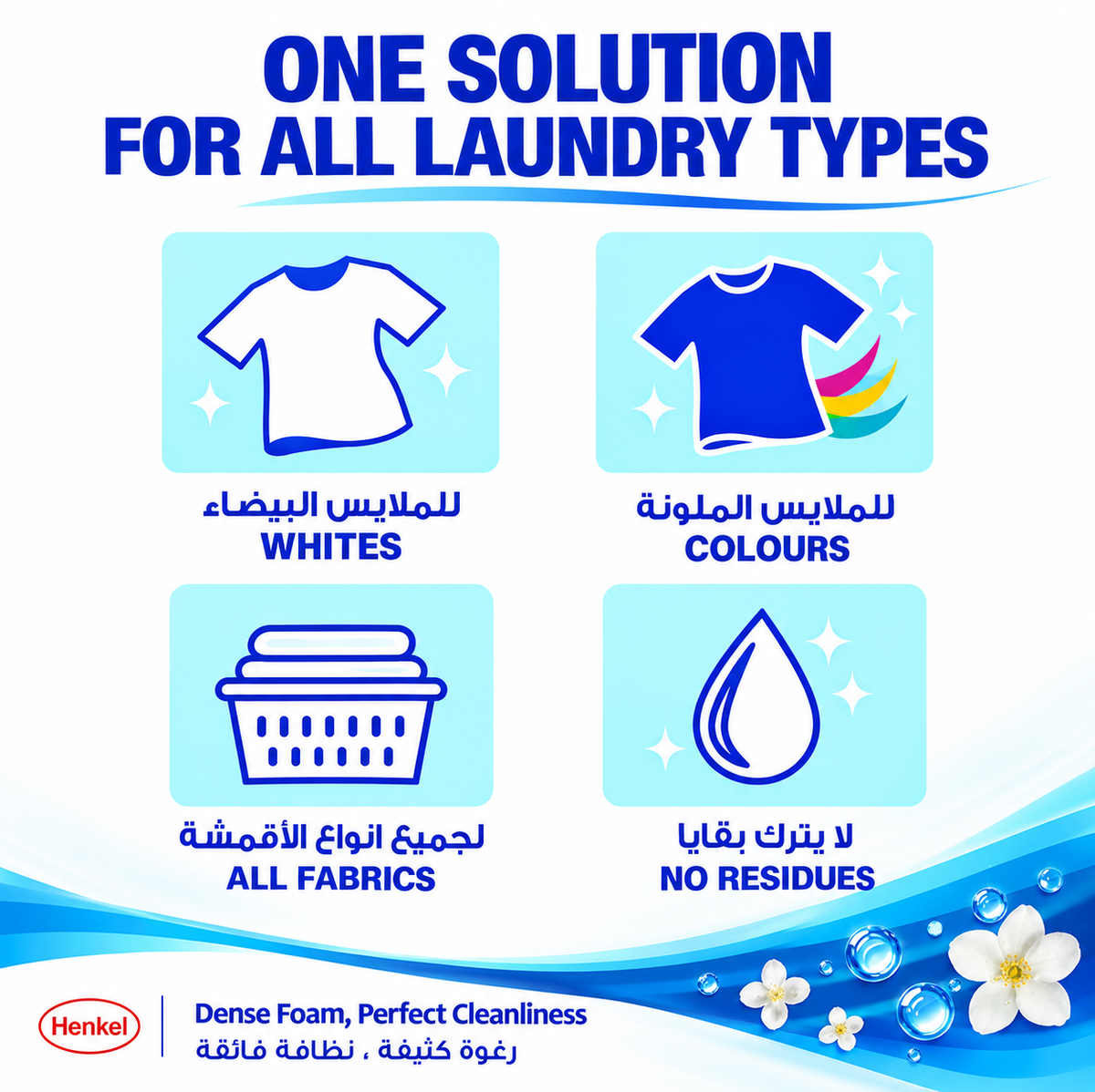 Persil Easy Powder Blue 10kg – Clean, Fresh & Bright Laundry