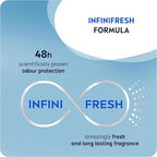 NIVEA Men Fresh Power Deodorant Spray | 150ml