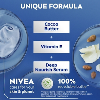 Nivea Body Lotion for Dry Skin Cocoa Butter 250 ml