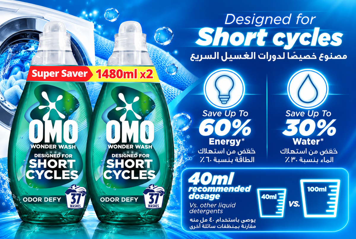 OMO Wonder Wash Liquid Laundry Detergent, Odor Defy, 1480ml (Pack of 2)