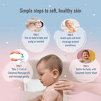 Sebamed Gentle Nourishing Baby Body Massage Oil for Sensitive Skin (150 ml)