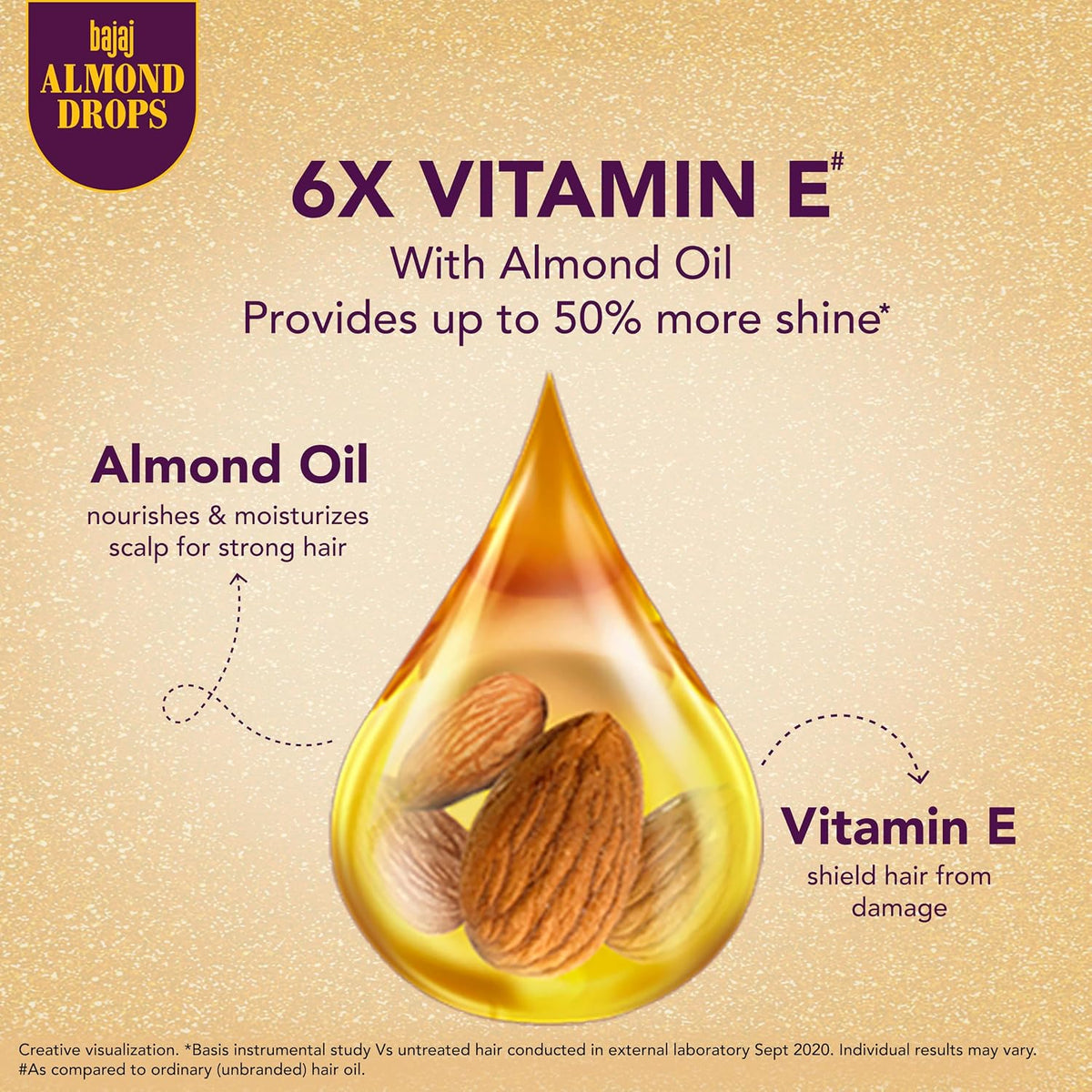 Bajaj Almond Hair Oil for Hair Fall Control & Shine - Value Pack (475ml + 285ml)