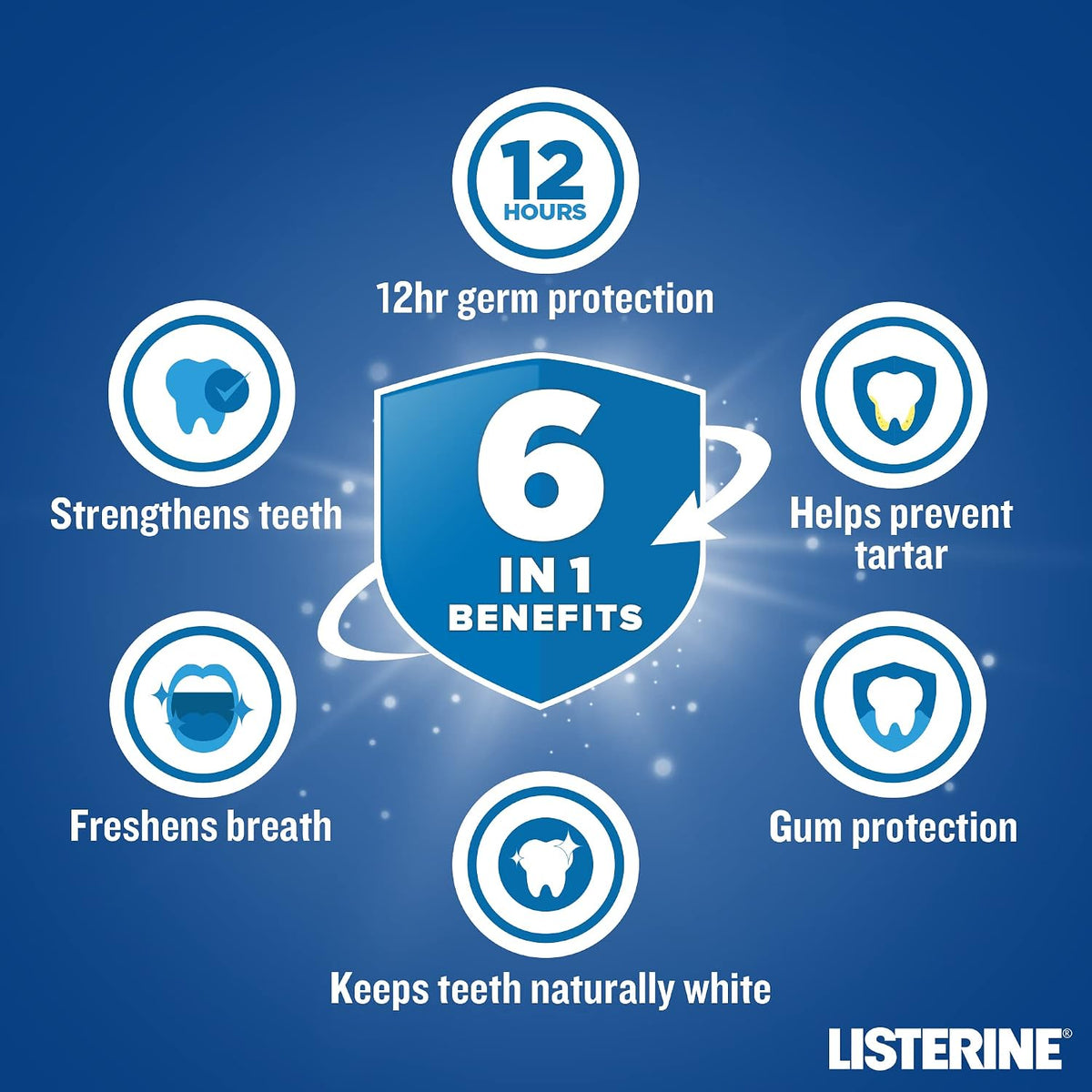 Listerine Total Care Tartar Protect Mouthwash Arctic Mint | 250ml
