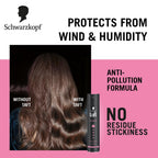 Schwarzkopf TAFT Power Hold 5 Hair Spray for Heat Protection, Cashmere like Softness for Dry - 250Ml.