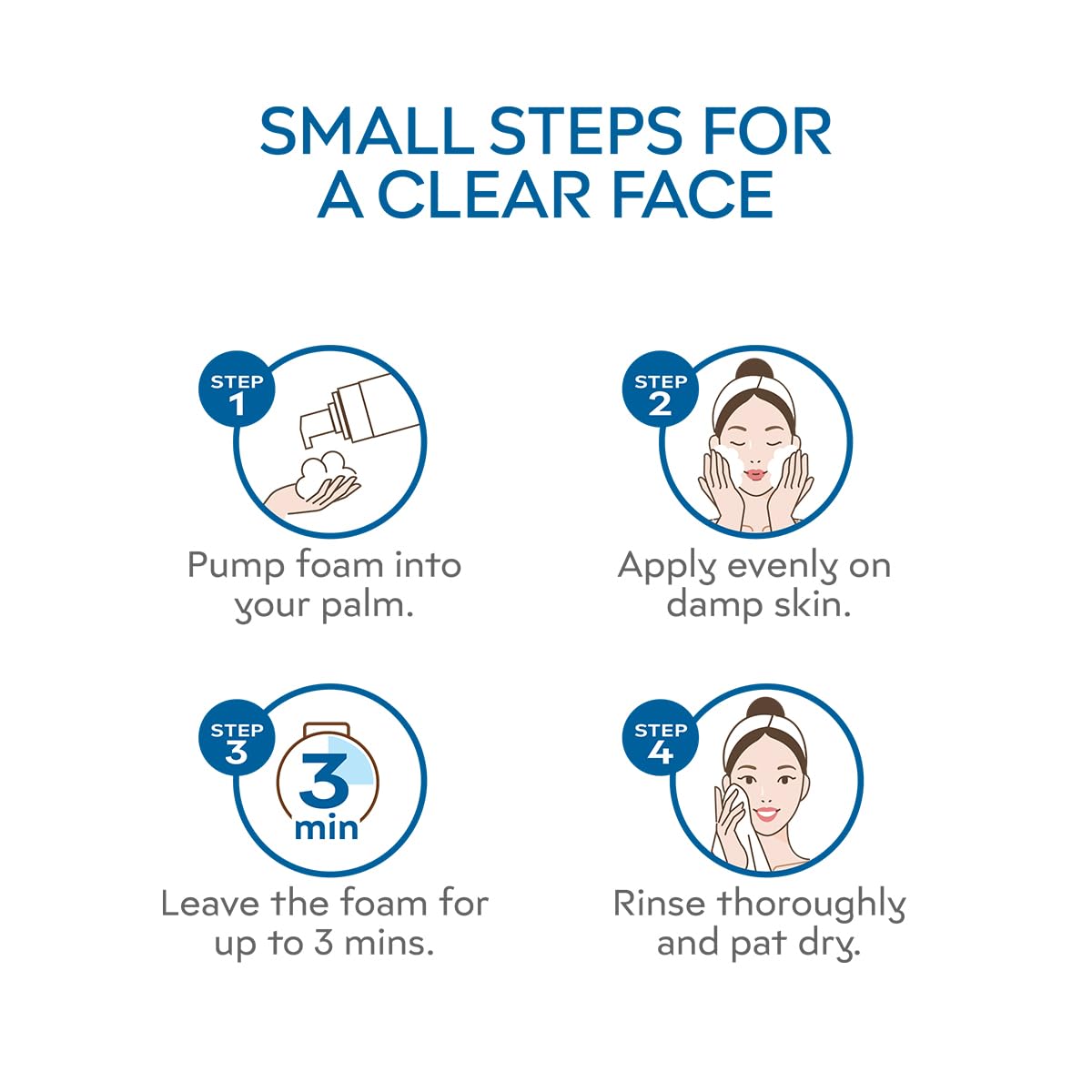 Sebamed Clear Face Gentle Anti-Acne Cleansing Foam | 150ml