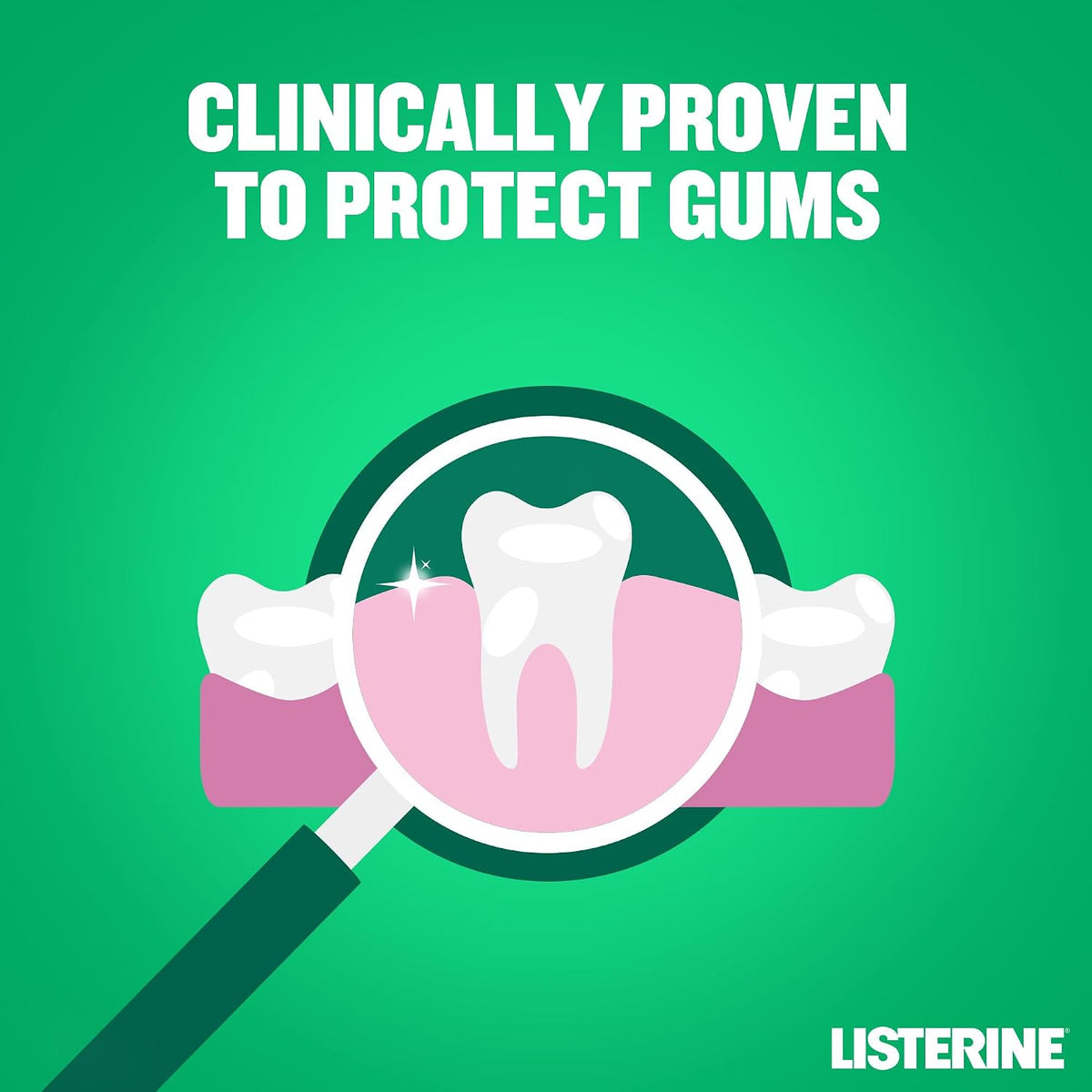 Listerine Total Care Gum Protect Mouthwash Fresh Mint | 250ml