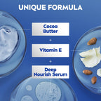 Nivea Body Lotion for Dry Skin Cocoa Butter 250 ml