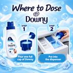 Downy Baby Sensitive Fabric Conditioner – 1L 4Pcs