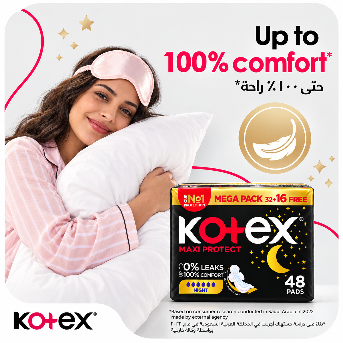 Kotex Maxi Protect Night Sanitary Pads – 2pack 96Pcs