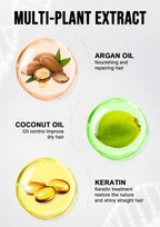 Jan London Coconut Oil and Keratin Hydrating Hair Care Duo
