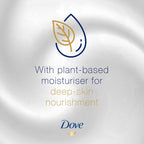 Dove Invigorating Body Wash Avocado 500 ml