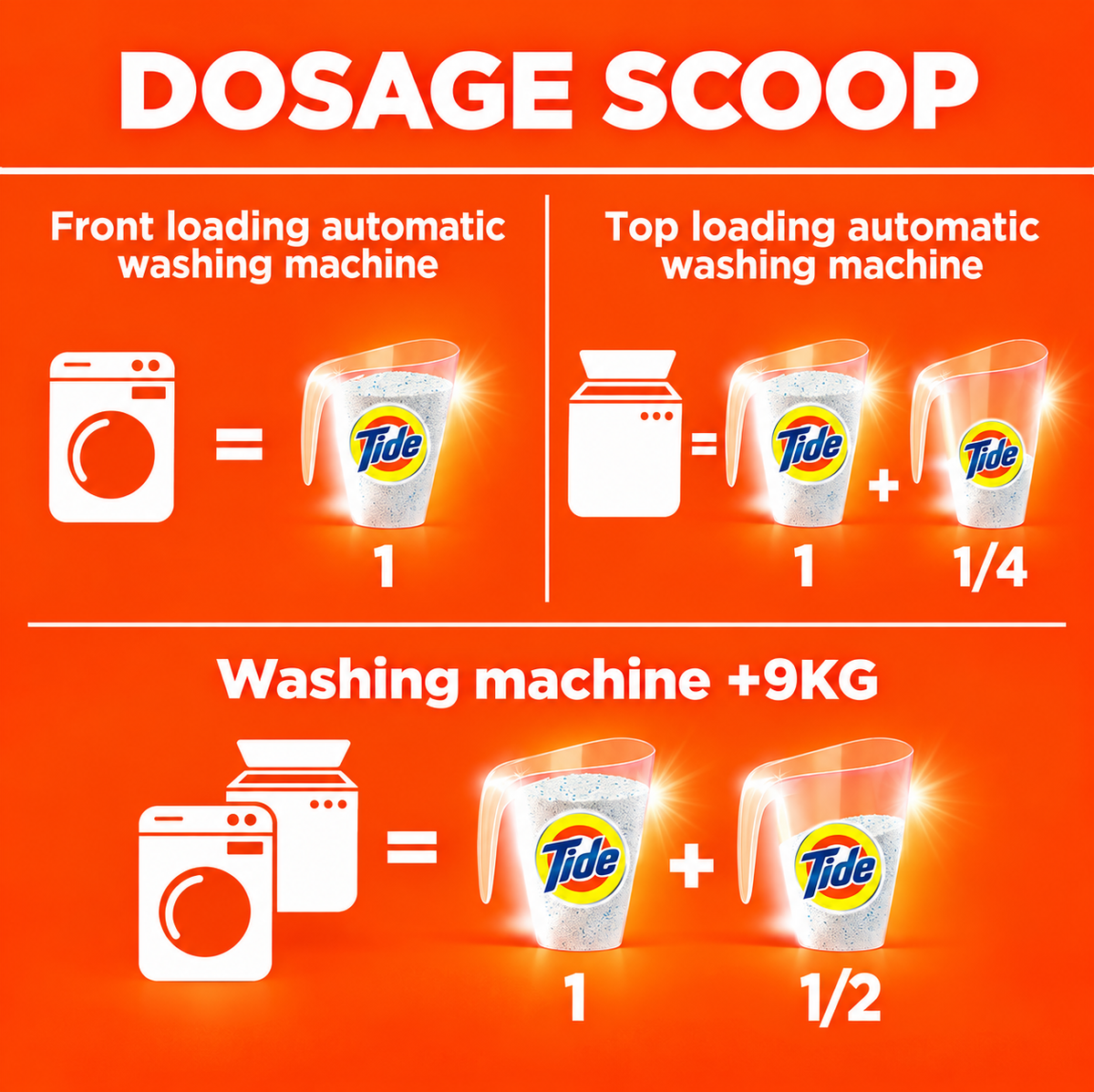 Tide Detergent Powder 110GMX 10Pcs – Original Scent & Downy Lavender Mini Packs