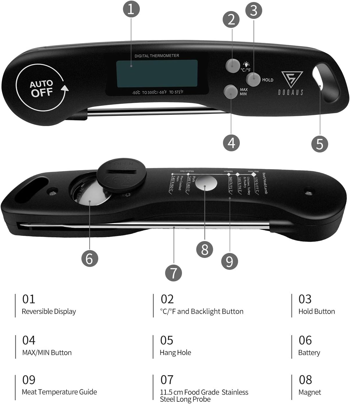 DOQAUS Digital Meat Thermometer