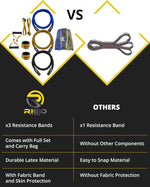 Resistance Bands Set