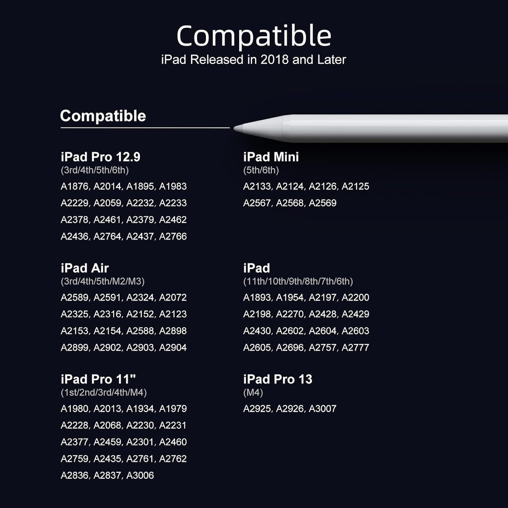 JAMJAKE Stylus Pen for iPad 9th&10th Generation-2X Fast Charge Active Pencil