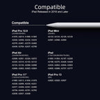 JAMJAKE Stylus Pen for iPad 9th&10th Generation-2X Fast Charge Active Pencil
