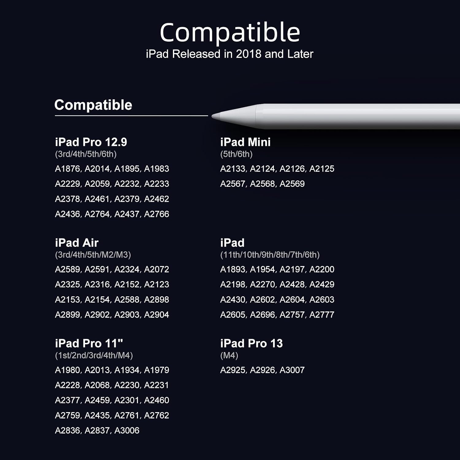 JAMJAKE Stylus Pen for iPad 9th&10th Generation-2X Fast Charge Active Pencil