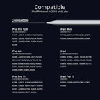 JAMJAKE Stylus Pen for iPad 9th&10th Generation-2X Fast Charge Active Pencil