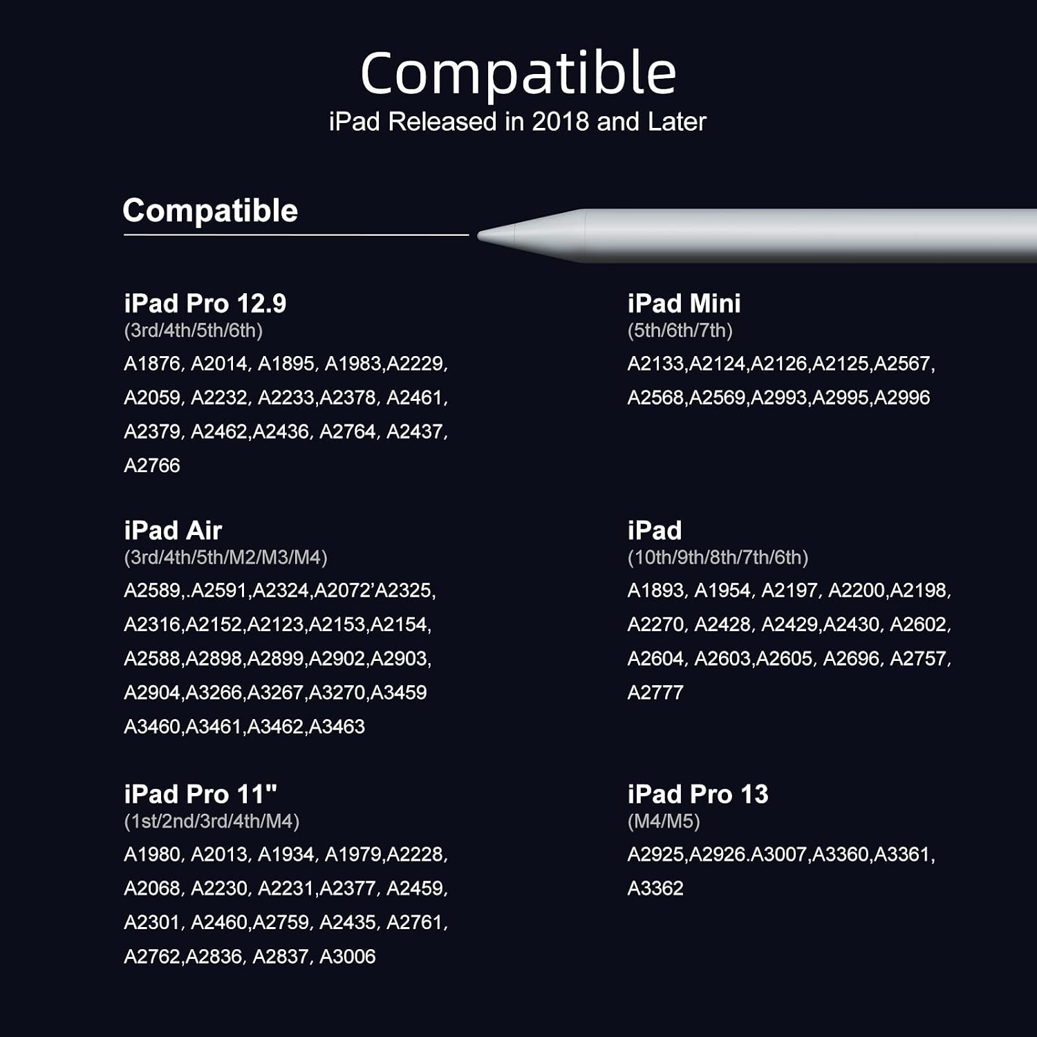 JAMJAKE Stylus Pen for iPad 9th&10th Generation-2X Fast Charge Active Pencil