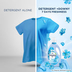 Downy Blue Fabric Conditioner 1L x 6pcs– Valley Dew Freshness