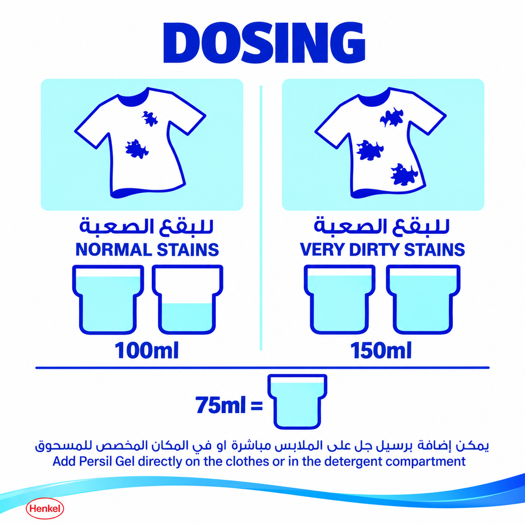 Persil Easy Powder Blue 10kg – Clean, Fresh & Bright Laundry