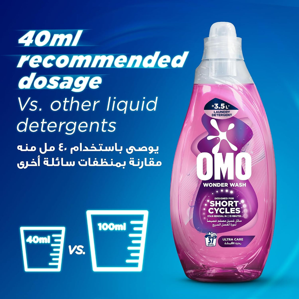 OMO Wonder Wash Liquid Laundry Detergent, Ultra Care, 1480ml
