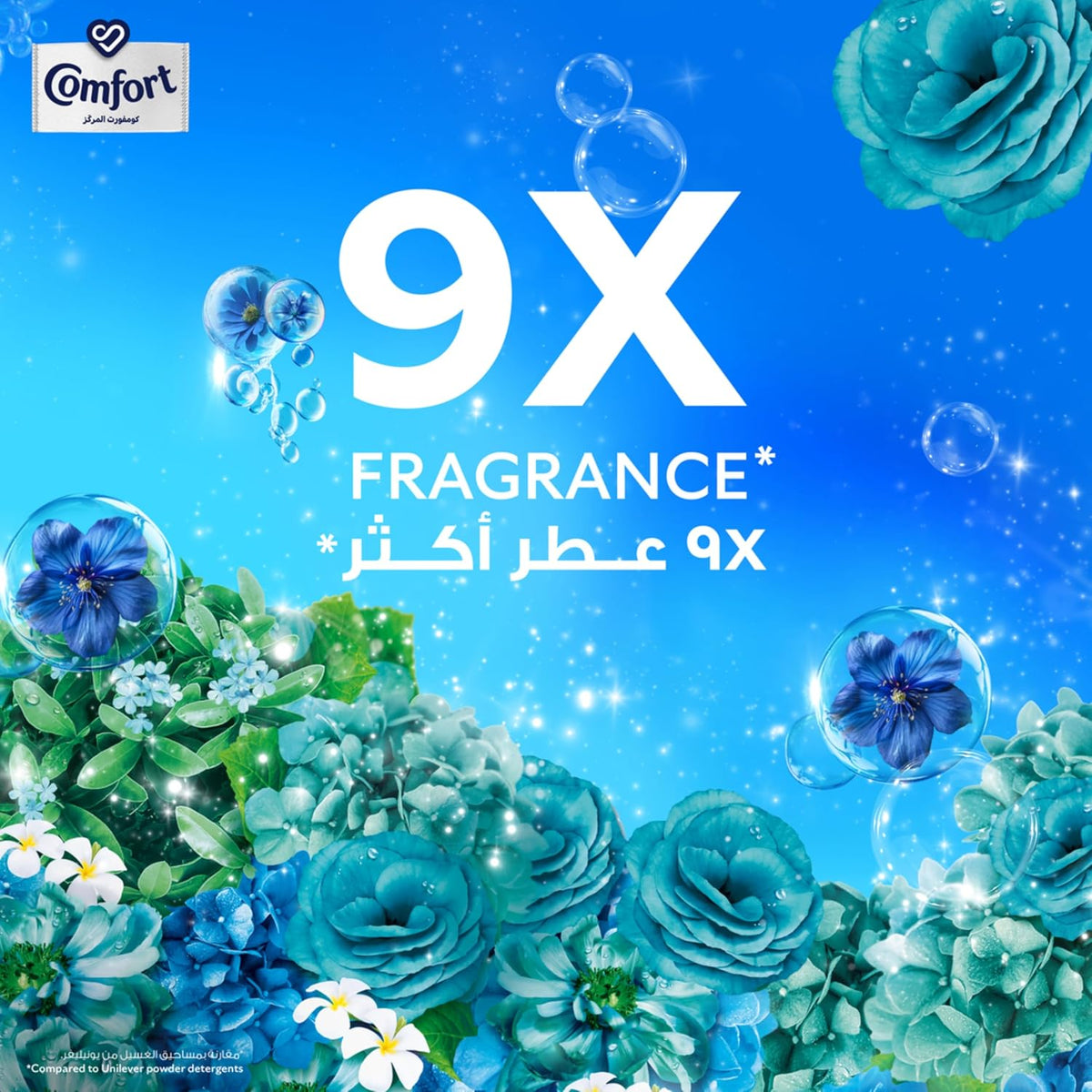 Comfort Concentrated Blue Love Fabric Softener 905ml – Long-Lasting Freshness 4pcs