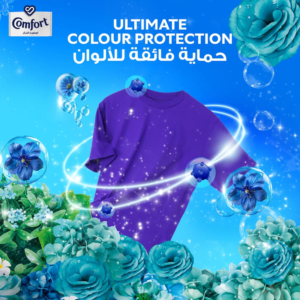 Comfort Concentrated Blue Love Fabric Softener 905ml – Long-Lasting Freshness 4pcs