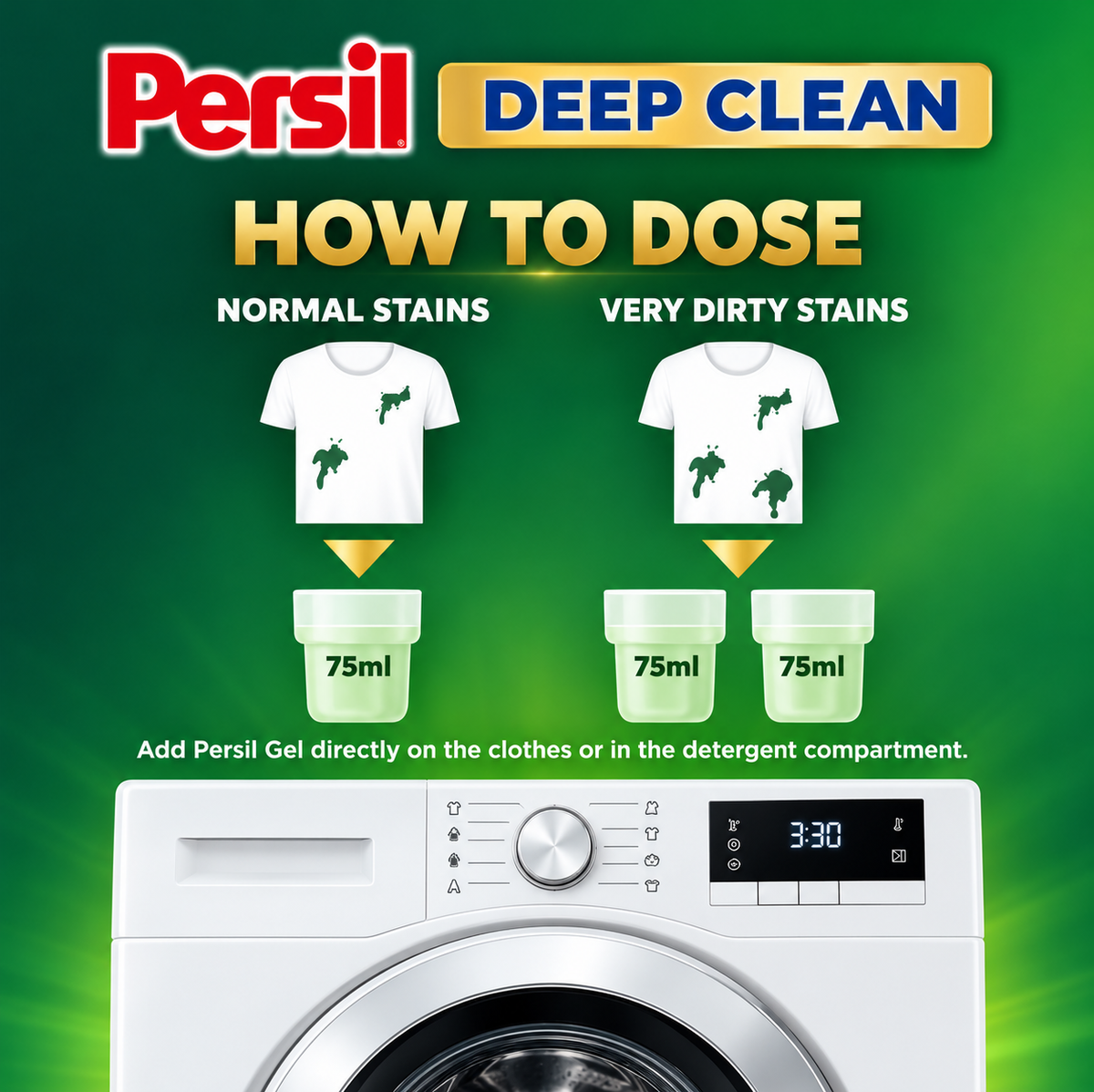 Persil Power Gel Green 4.8L – Powerful Deep Cleaning & Freshness
