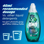 OMO Wonder Wash Liquid Laundry Detergent, Odor Defy, 1480ml (Pack of 2)