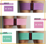 3 PC Fabric Resistance Bands Set