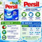 Persil Blue Laundry Detergent Powder – 2.25kg