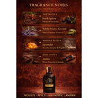 Derby Boss By Derby Perfumes