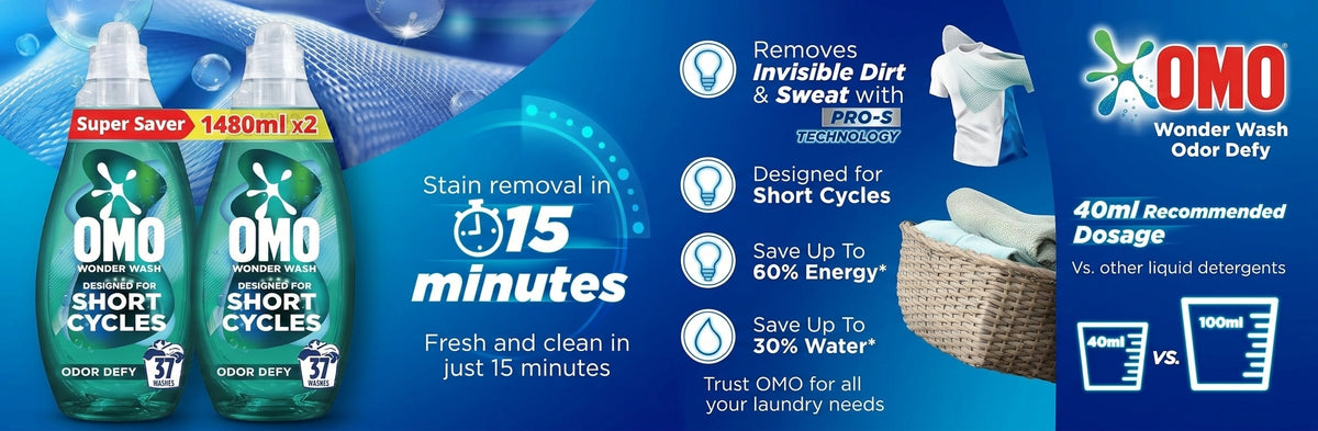 OMO Wonder Wash Liquid Laundry Detergent, Odor Defy, 1480ml (Pack of 2)