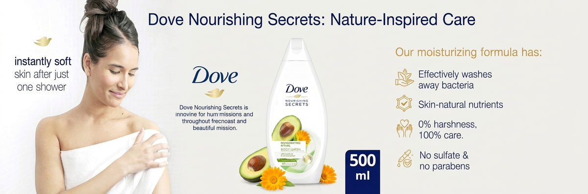 Dove Invigorating Body Wash Avocado 500 ml