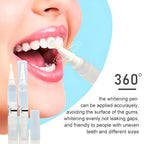 Jan London Advanced Teeth Whitening Pen for Brighter Enamel Safe Smile