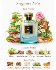 Perfume bottle labeled 'LAYAH' with fragrance notes displayed around it.