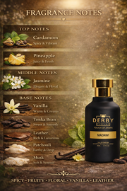 Derby Perfume Madawi with fragrance notes on a wooden background
