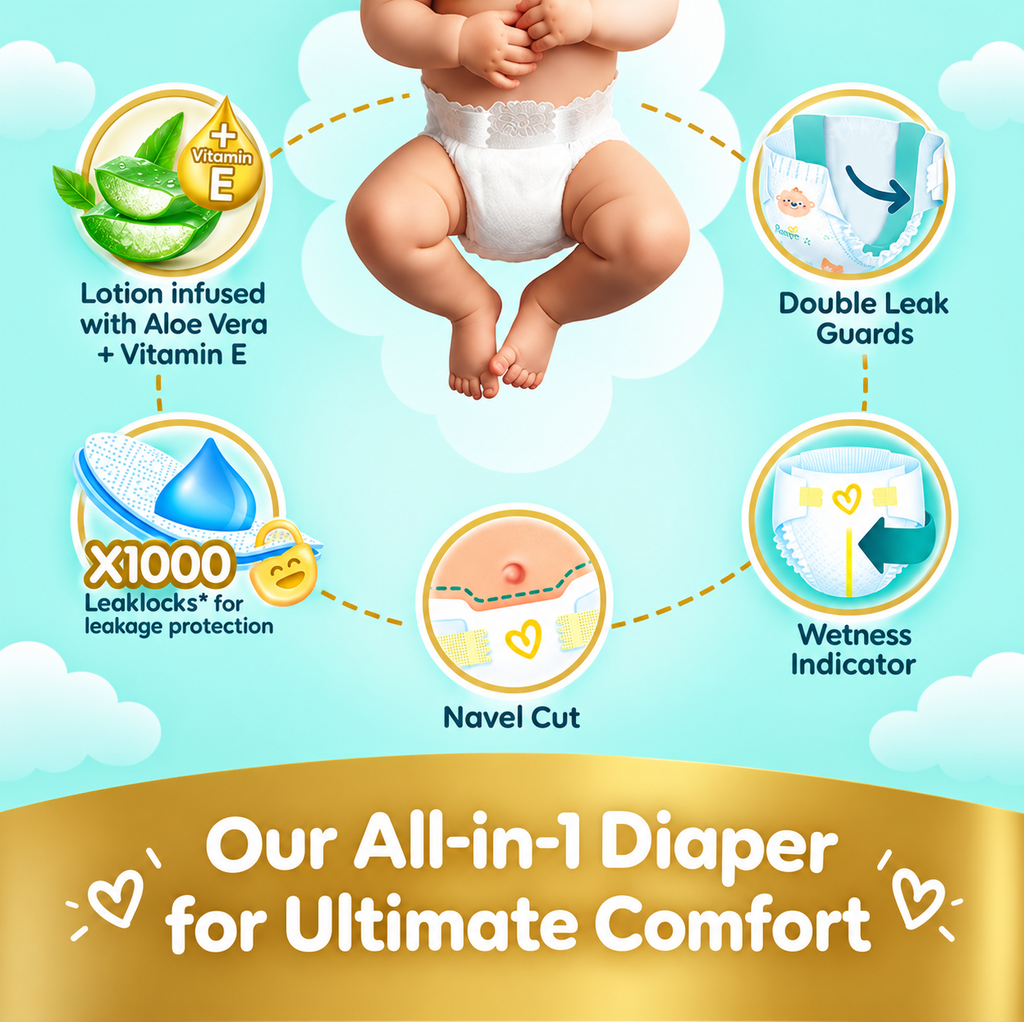 Pampers Premium Care Size 2 - 46 Diapers Value Pack