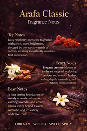 Arafa Classic fragrance notes with floral and spice elements on a dark background
