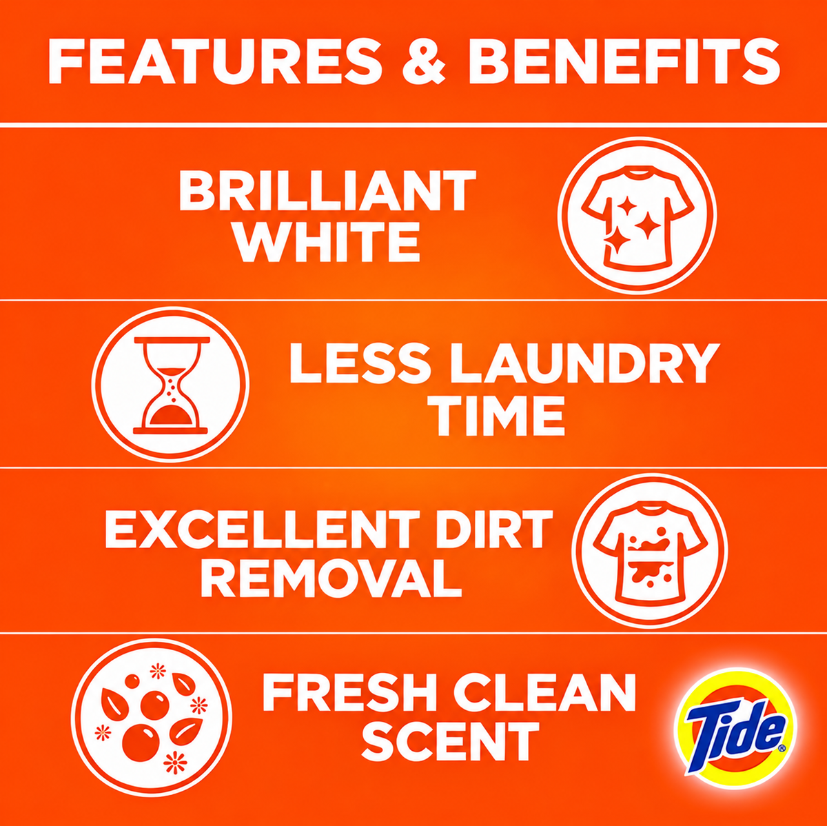 Tide Original Detergent Powder 9kg Value Pack