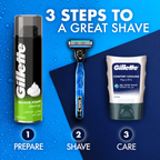 Gillette Lemon Lime Shaving Foam 200ml x 4pcs – Fresh & Smooth Shave