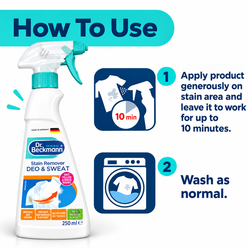 Dr. Beckmann Deo & Sweat Stain Remover Spray – 250ml 3Pcs