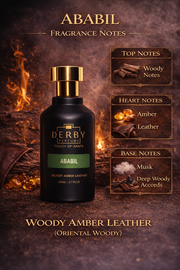 Perfume bottle labeled 'Ababil' with fragrance notes on a dark background